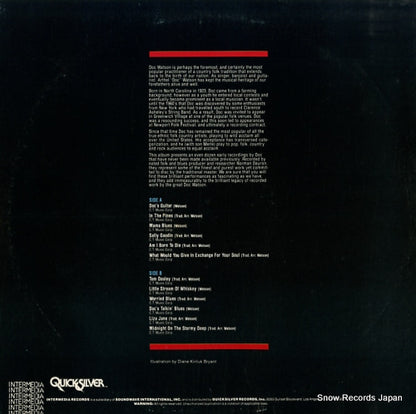 QS-5031 back cover