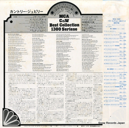 MCL-1064 back cover
