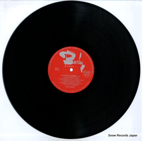 GT-5022 disc