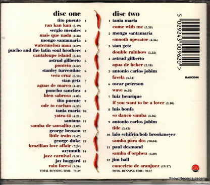 RADCD96 back cover