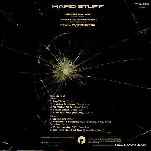 TPSA7505 back cover
