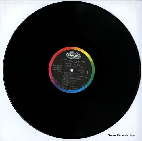 DT2536 disc