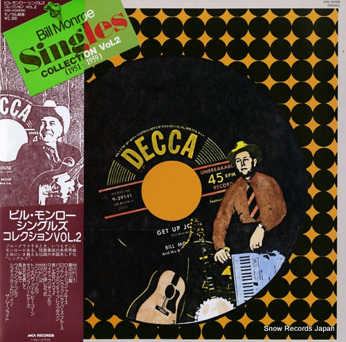 VIM-4069(M) front cover