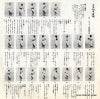 MV-3047 back cover