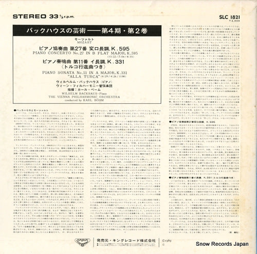 SLC1821 back cover