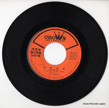CW-5032 disc