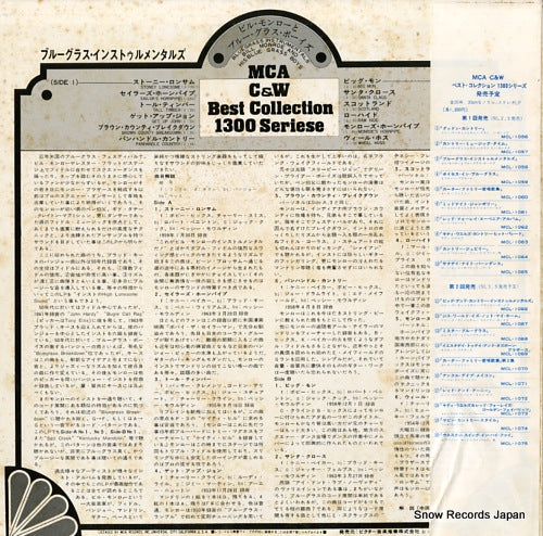 MCL-1058 back cover