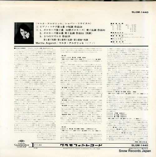 SLGM-1440 back cover