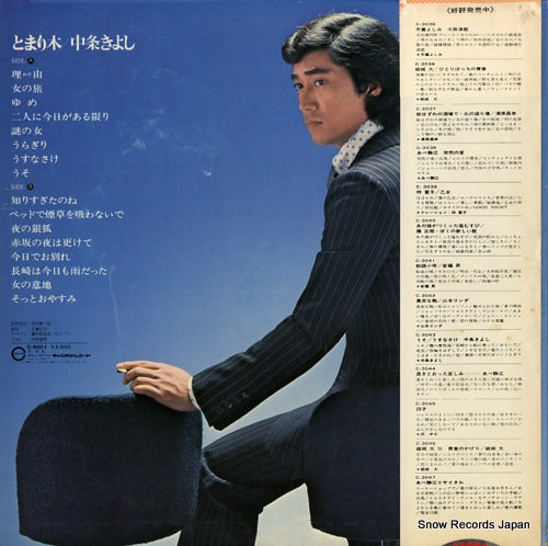 C-6001 back cover