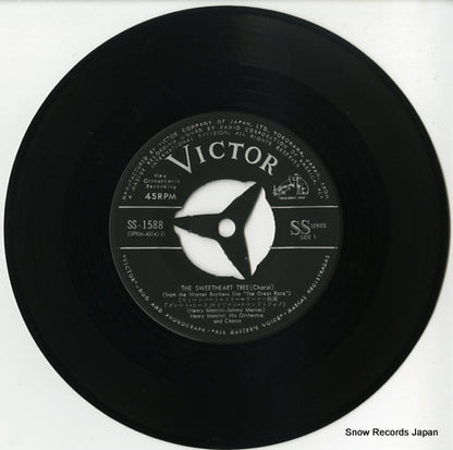 SS-1588 disc