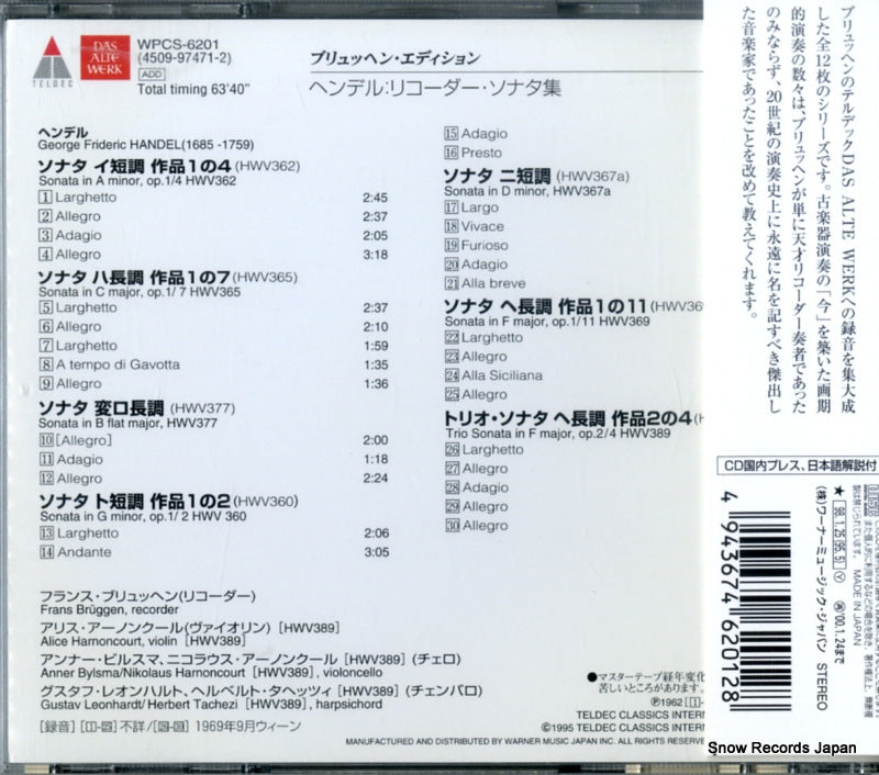 WPCS-6201 back cover