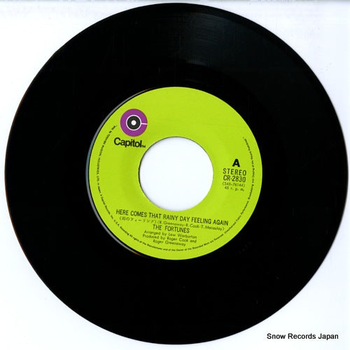CR-2830 disc