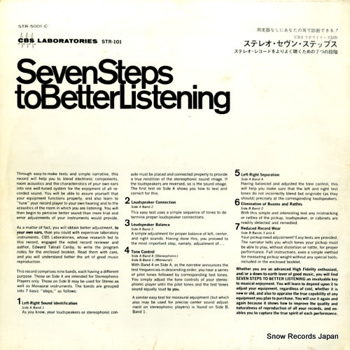 STR-5001-C back cover