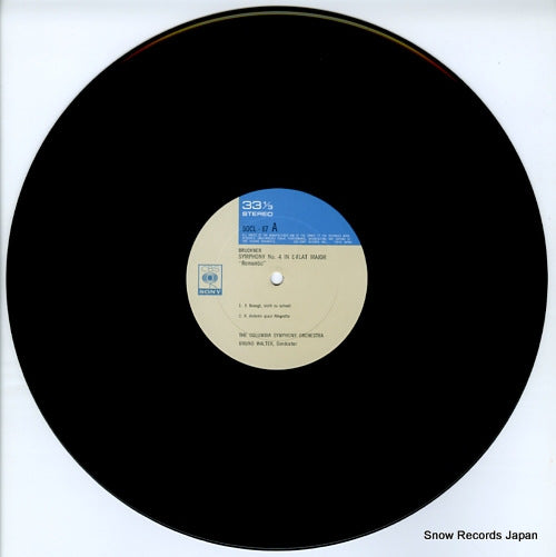 SOCL87 disc