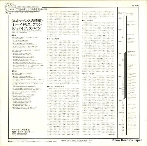 SL7013 back cover