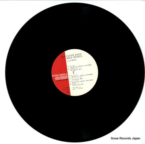 PX-7086 disc