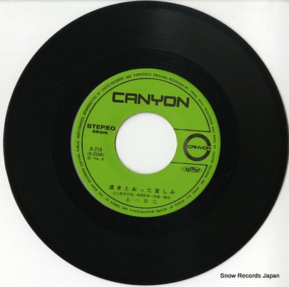 A-216 disc