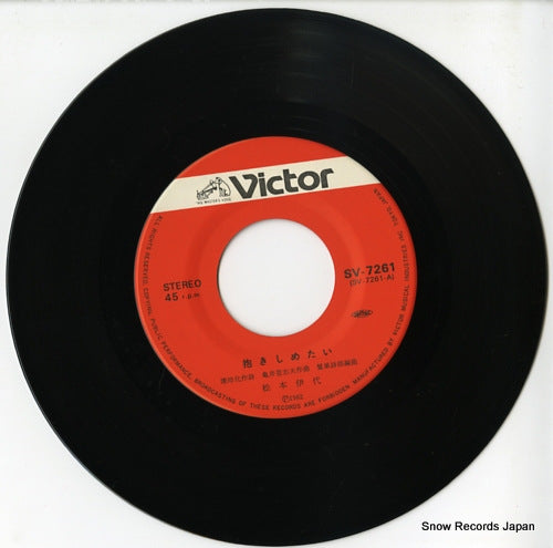 SV-7261 disc