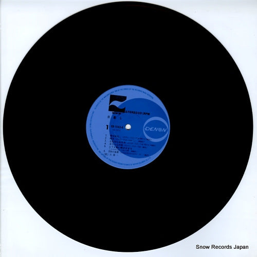 CD-7043-A disc