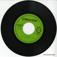 C-182 disc
