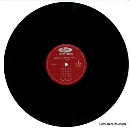 TS-7029 disc