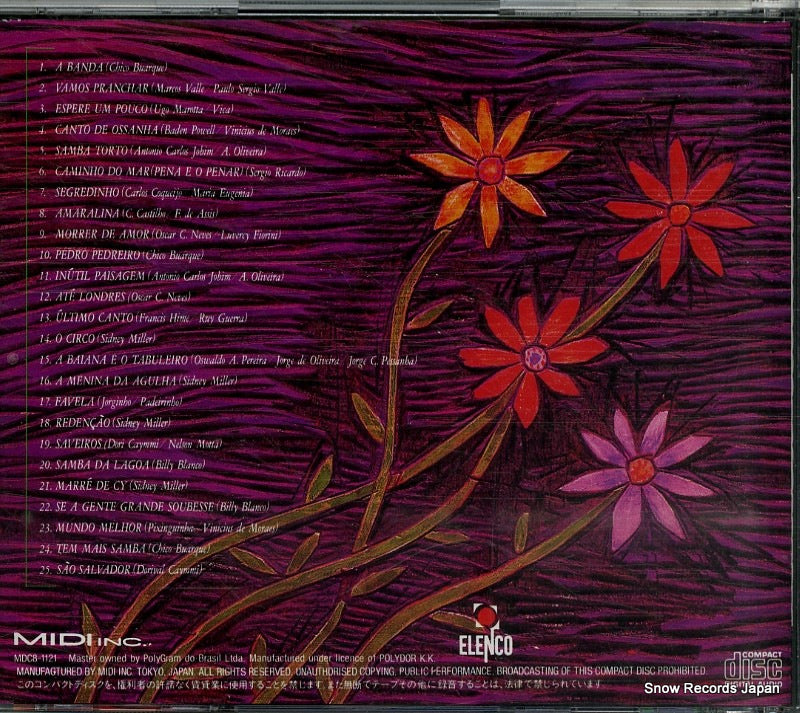 MDC8-1121 back cover