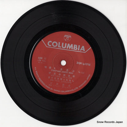 AMM-77 disc