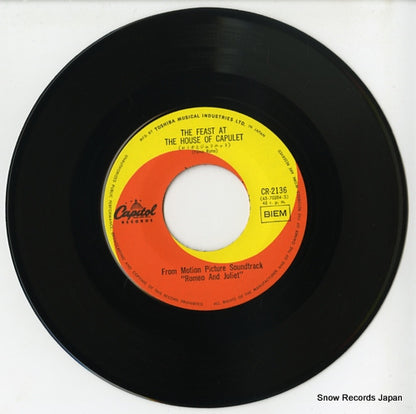 CR-2136 disc
