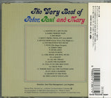 WPCP-3877 back cover