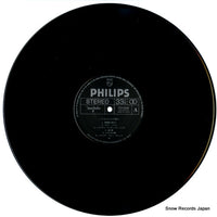 PTO-6040 disc