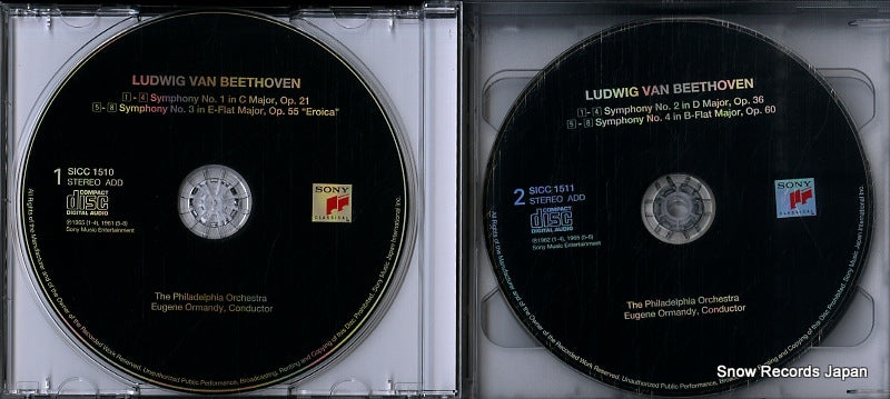 SICC1510 disc