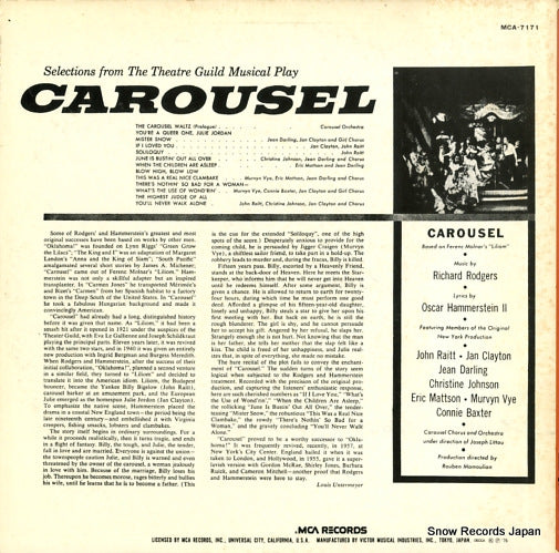 MCA-7171 back cover