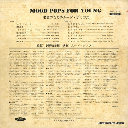 TP-7417 back cover