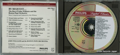 28CD-781 / 420178-2 disc