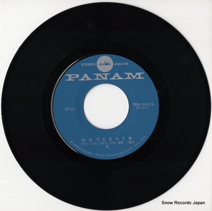 ZP-21 disc