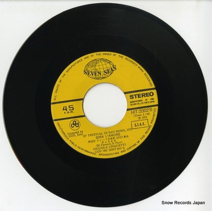 HIT-2002 disc