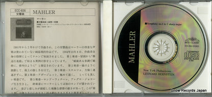 ECC-656 disc