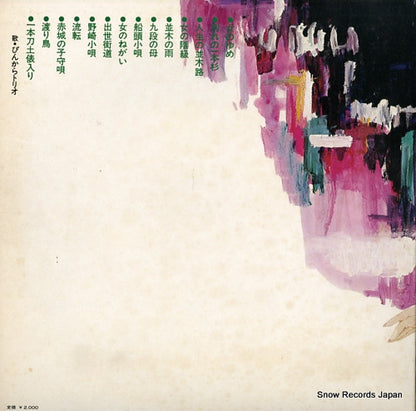 ALS-7020 back cover