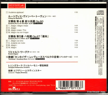 BVCX-4029 back cover