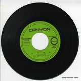 7R0002 disc