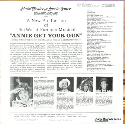 LSO-1124 back cover