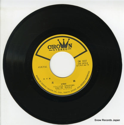 CW-1037 disc