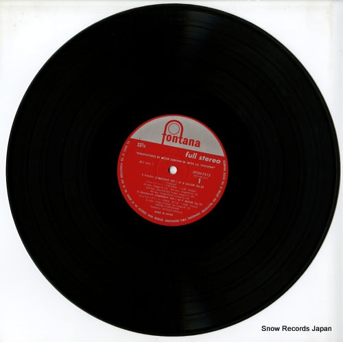 SFON-7515 disc