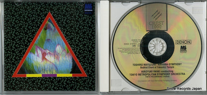 COCO-70427 disc