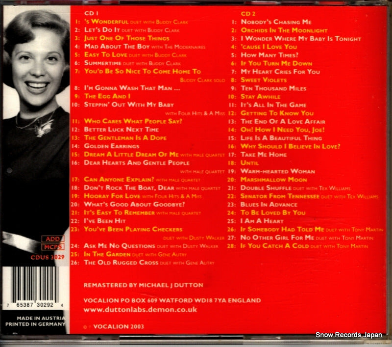 CDUS3029 back cover