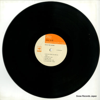 SOPM170 disc