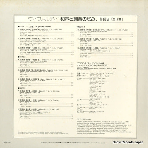 SLE-1152 back cover