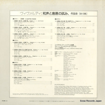 SLE-1152 back cover