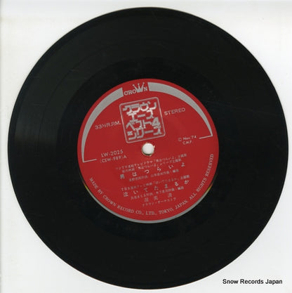 LW-2025 disc