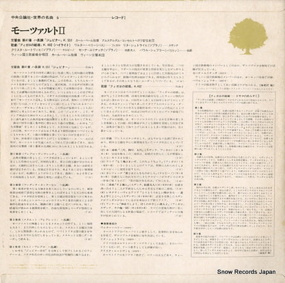 CPH-1011 back cover